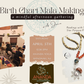 4/5/25 - Birth Chart Mala Making Afternoon Gathering @ Ananda Yoga + Wellness