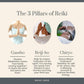 Reiki Level 2 Energy Healing Certification