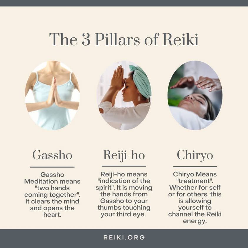 Reiki Level 2 Energy Healing Certification